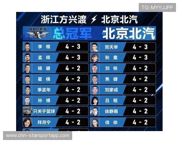 最新赛事预测:冠军归属悬念未解,今年冠军预测 最新赛事预测:冠军归属悬念未解,今年冠军预测